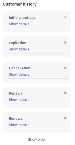 Customer History