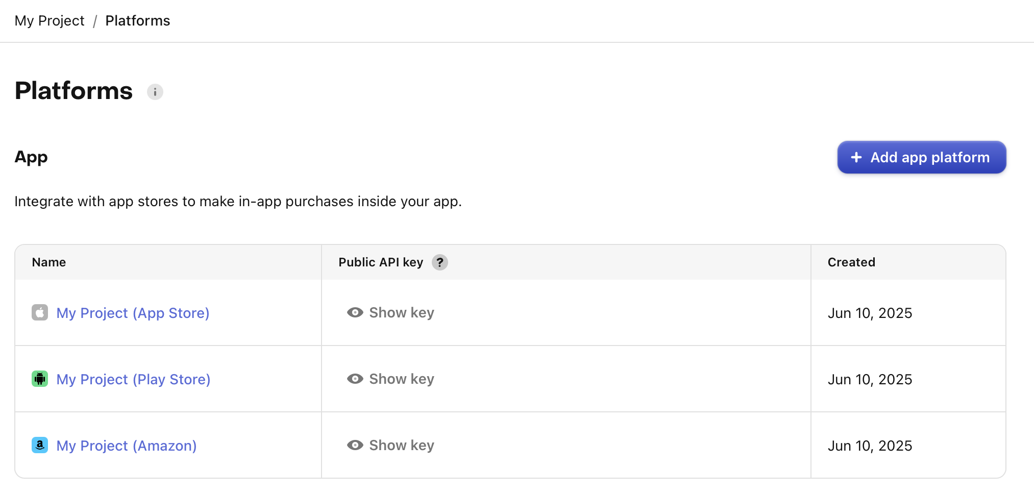 API Keys