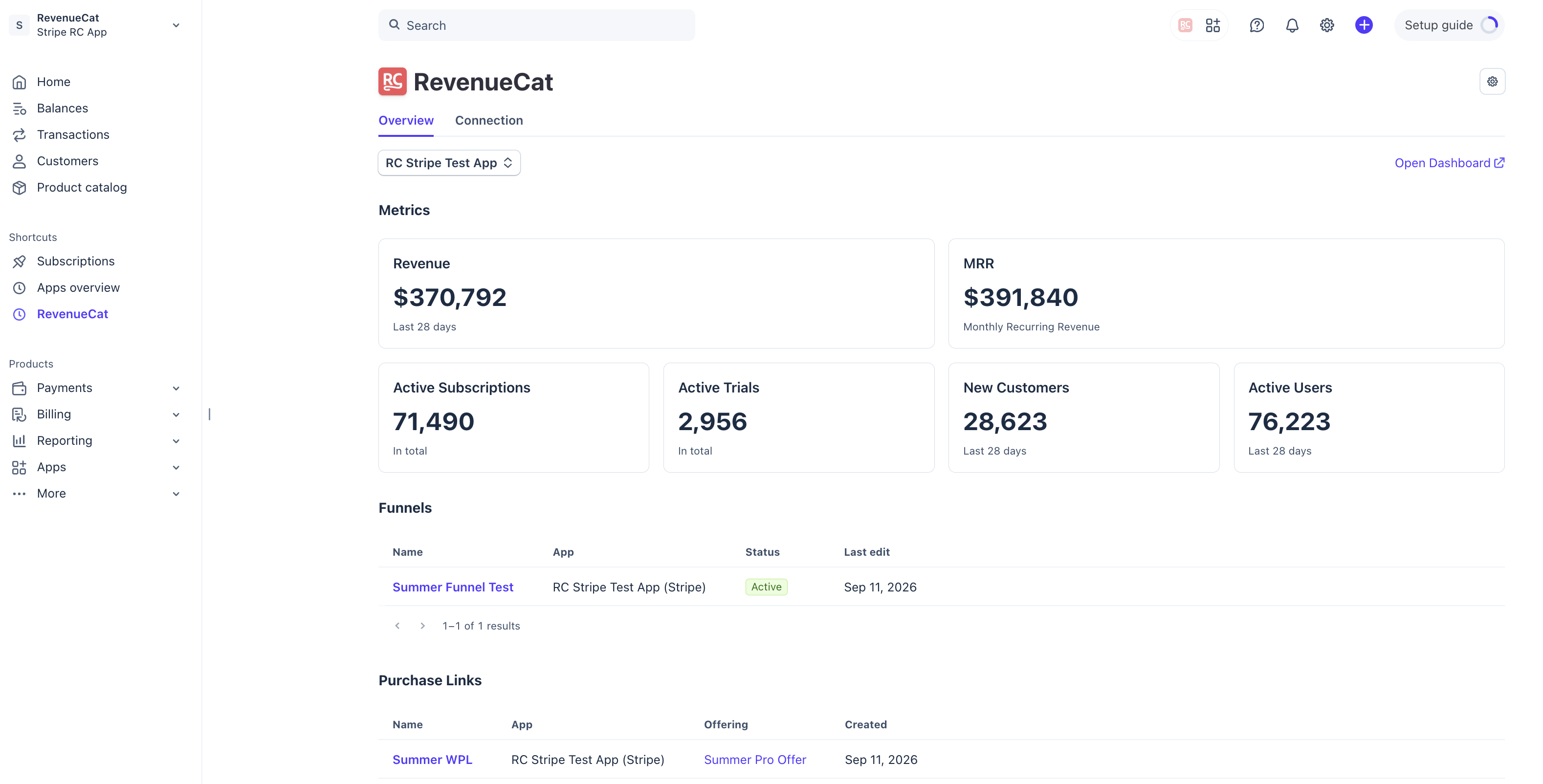 RevenueCat App project metrics