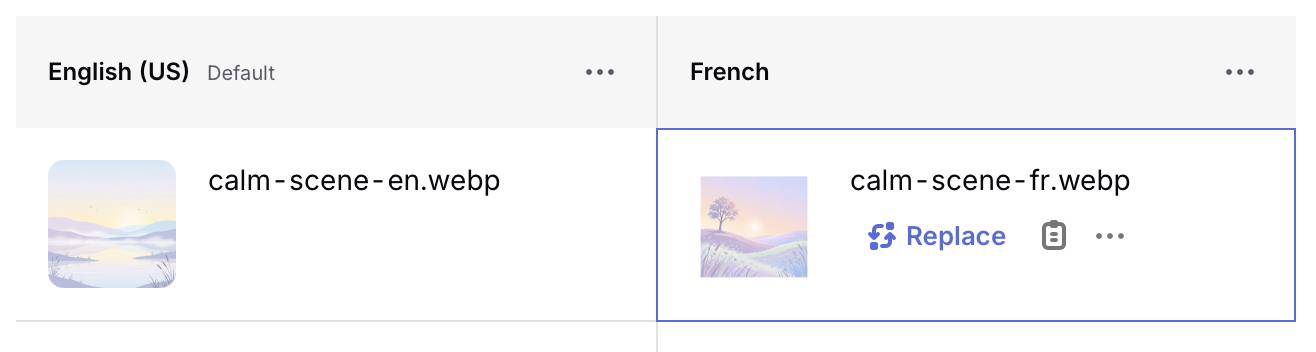 Localized images
