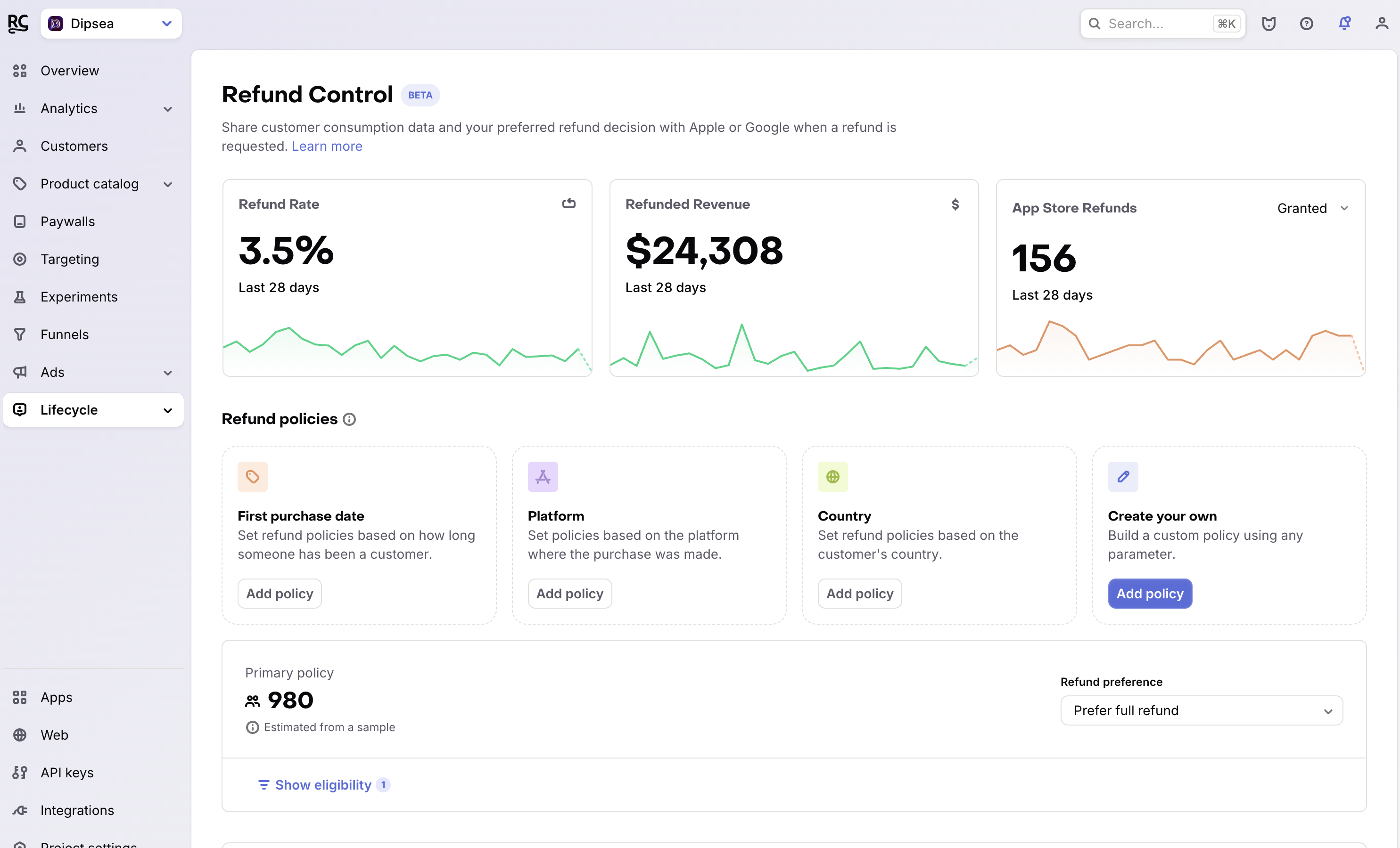 Refund Control overview with refund metrics and policy suggestions