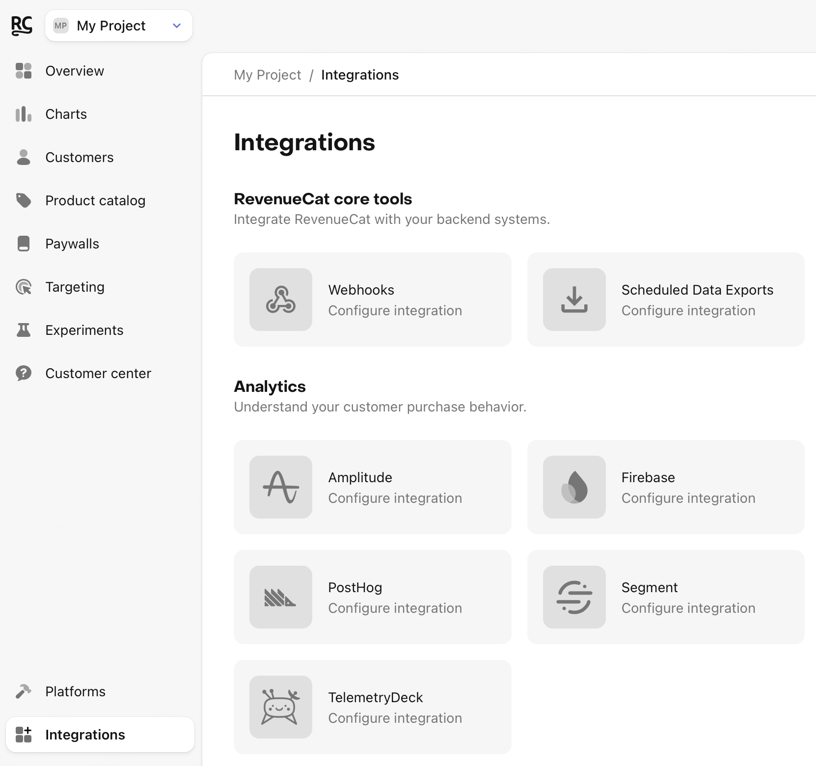 Integration setup