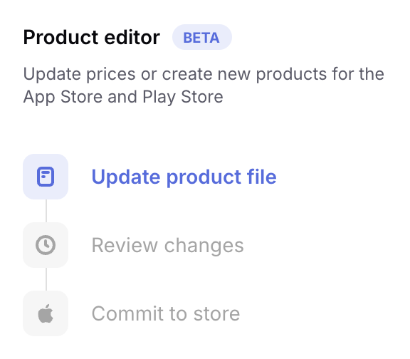 Product Editor sidebar with steps and beta badge