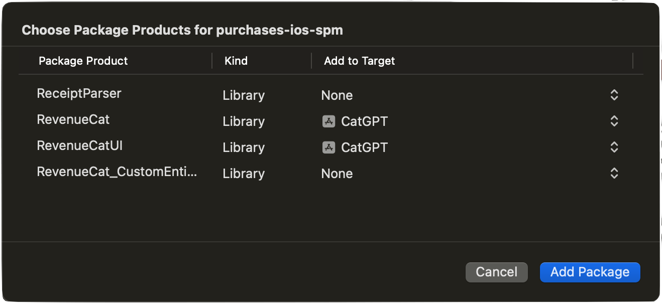 SPM integration