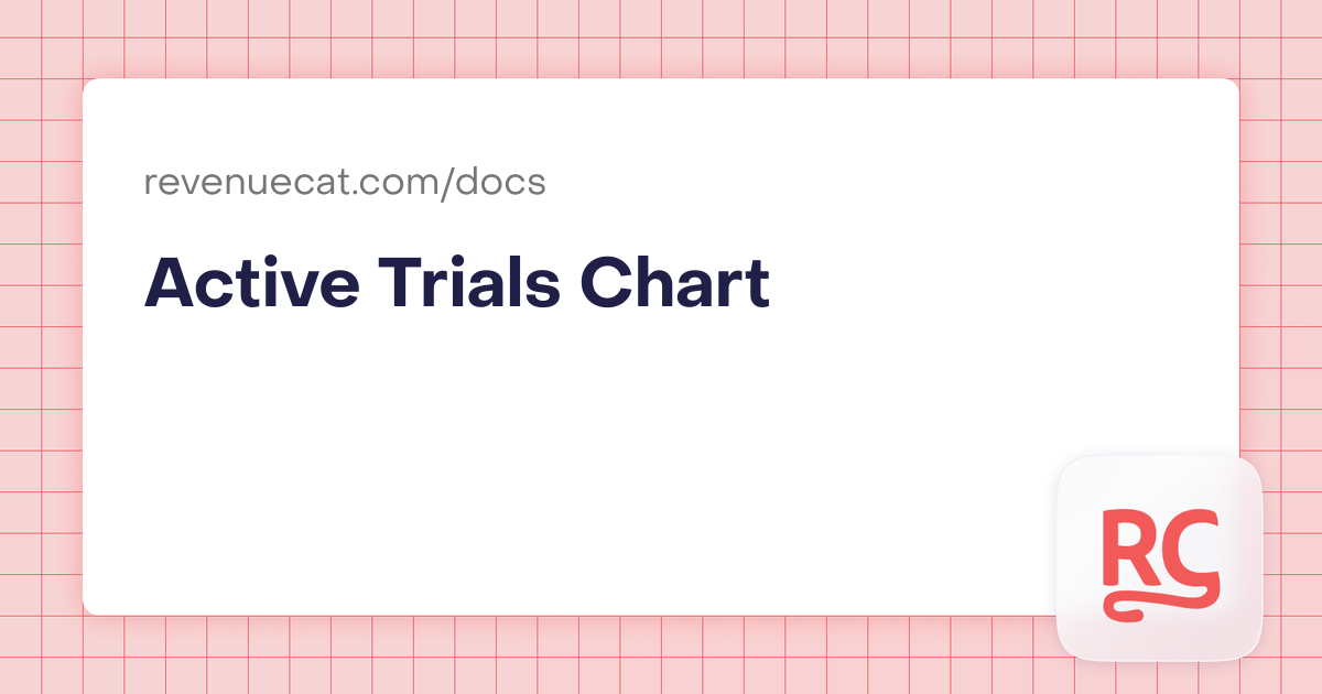 Active Trials Chart | In-App Subscriptions Made Easy – RevenueCat