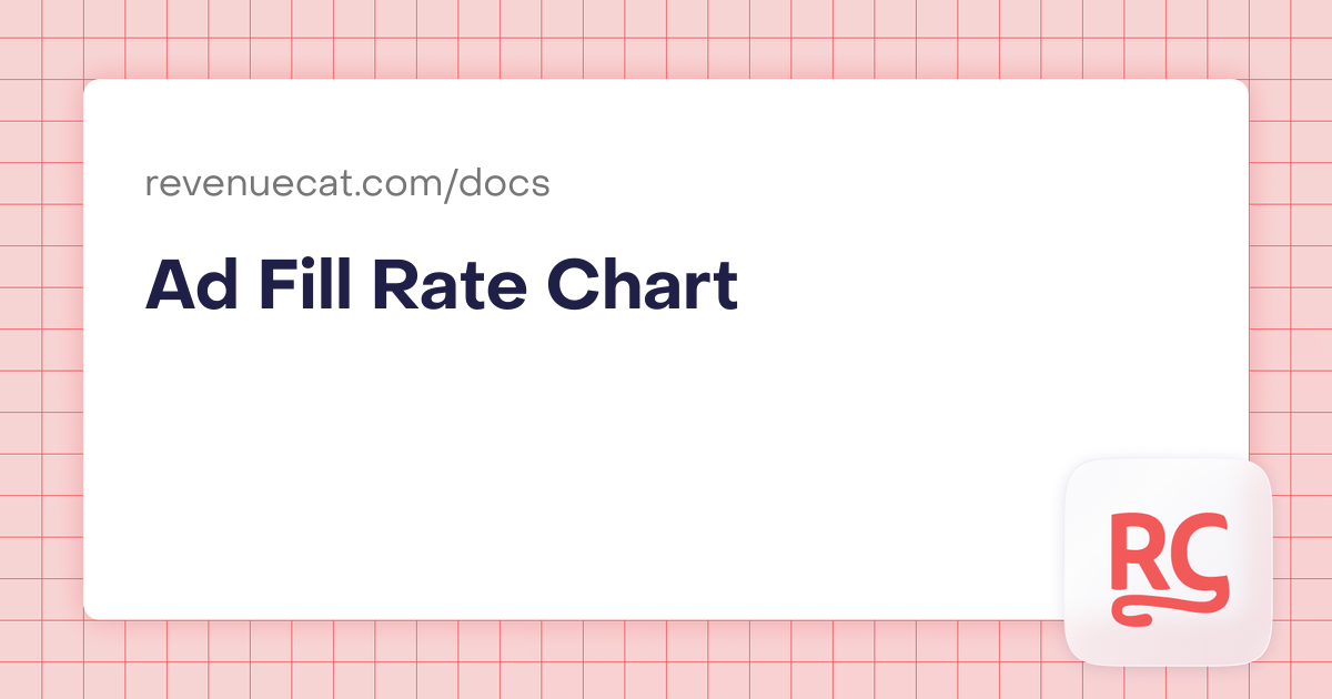 Ad Fill Rate Chart | In-App Subscriptions Made Easy – RevenueCat