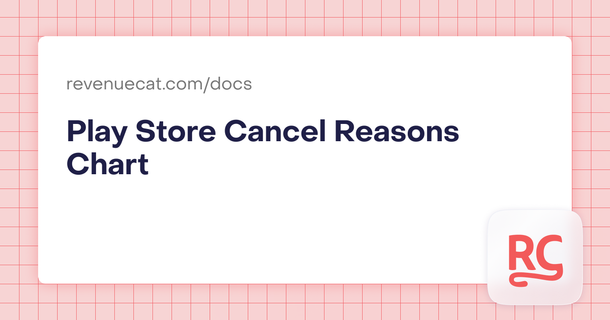 Play Store Cancel Reasons Chart | In-App Subscriptions Made Easy ...