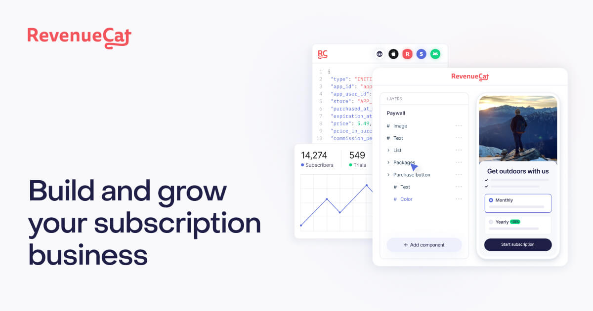 RevenueCat