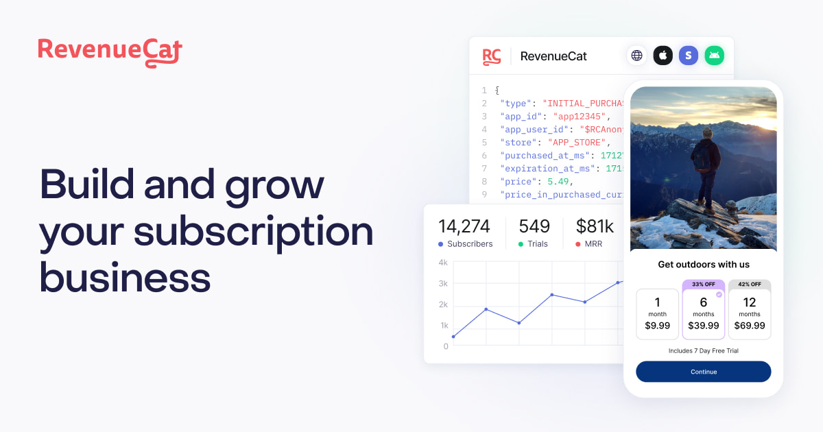 Create and Track Offer Codes for Your iOS App – RevenueCat