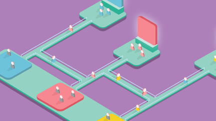 Subscribers Are Your True Fans