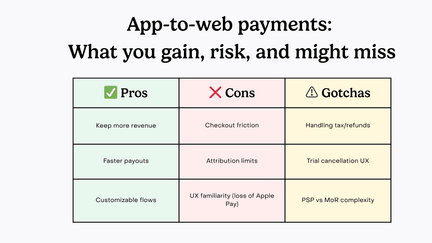 The pros, cons, and “gotchas” of the new US ruling on external iOS payments 