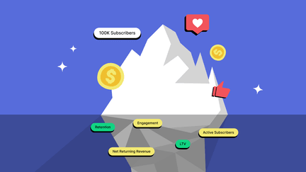 Five North Star Metrics that drive real subscription growth