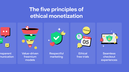 Is monetization hurting your app’s user experience?