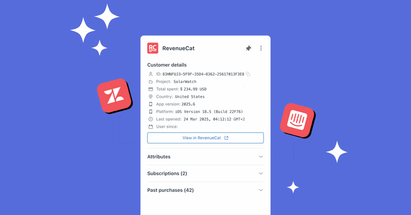 intercom zendesk integration